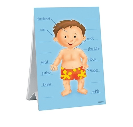 Where is Howie´s Owie?