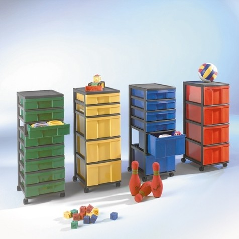 InBox Container