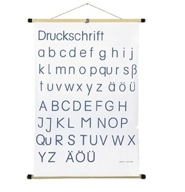Doppelseitige Schrifttafeln, vereinfachte Ausgangsschrift / Druckschrift