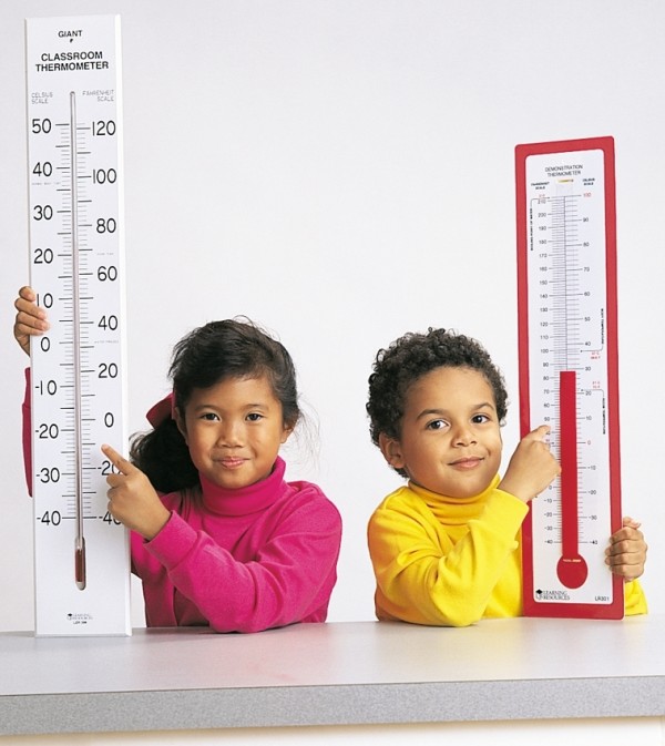 Riesiges Gruppenraum-Thermometer