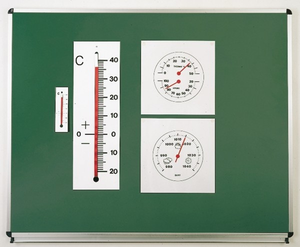 Thermometer für Tafel