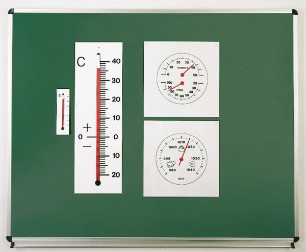 Thermometer für Tafel