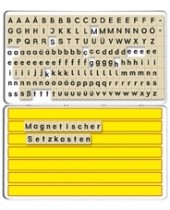 Magnetisches Leseset