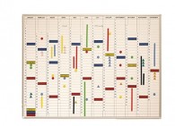 Jahreskalender, 120 x 90 cm
